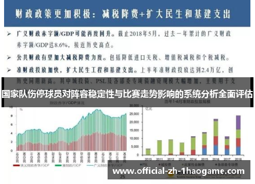 国家队伤停球员对阵容稳定性与比赛走势影响的系统分析全面评估