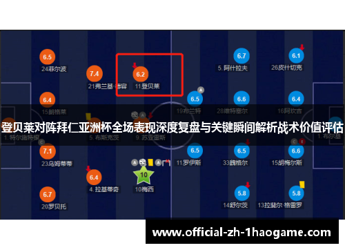 登贝莱对阵拜仁亚洲杯全场表现深度复盘与关键瞬间解析战术价值评估 登贝莱对阵拜仁亚洲杯全场表现深度复盘与关键瞬间解析战术价值评估
