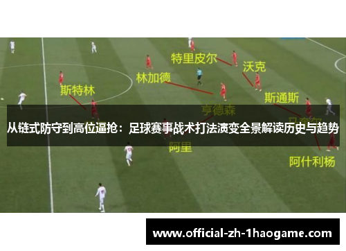 从链式防守到高位逼抢：足球赛事战术打法演变全景解读历史与趋势