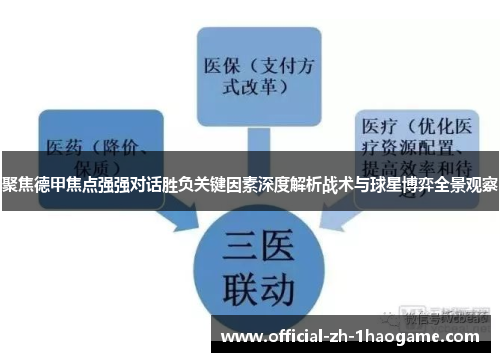 聚焦德甲焦点强强对话胜负关键因素深度解析战术与球星博弈全景观察